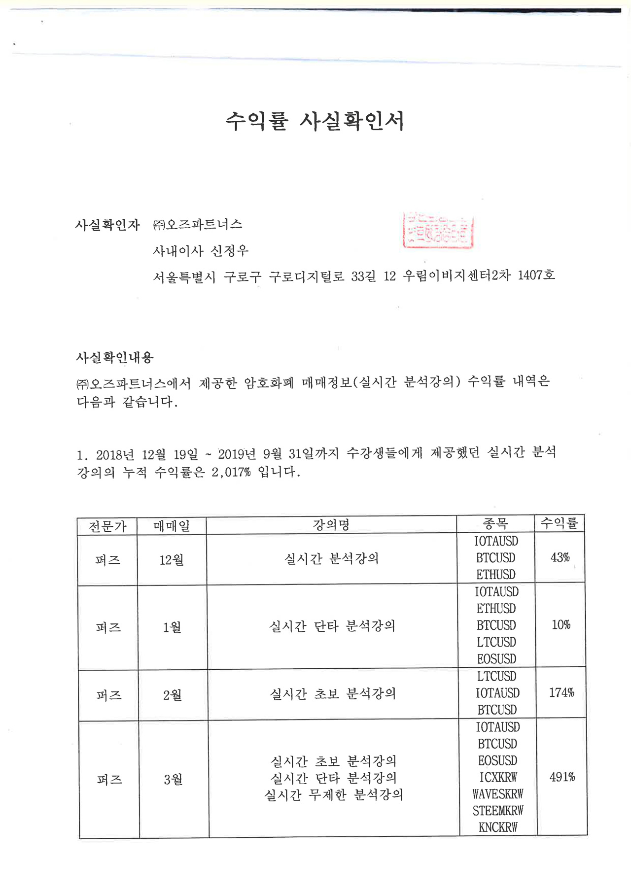 오즈클래스-수익률-사실확인서-2.jpg